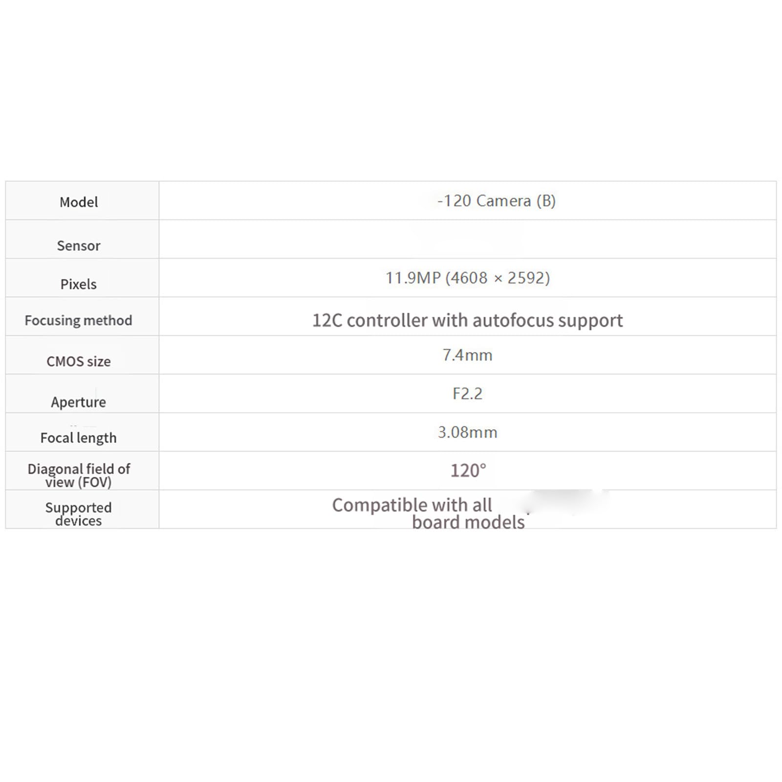 Modulo Fotocamera IMX708 con grandangolare da 120 Gradi
