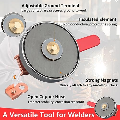 MUTUACTOR 500 AMP Magnetic Clamp
