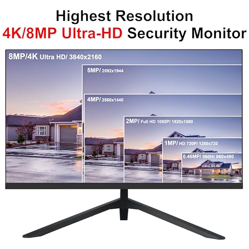 Image of 1stPV 27 inch 4K UHD Security & Gaming LED Monitor, Adaptive Sync, IPS HDR | Type-C 65W PD, HDMI 2.1, DP 1.4, Built-in Speakers, 24 /7 Continuous Operation, 5ms 178, for CCTV DVR NVR Gaming