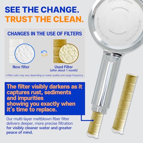 Regadera Premium con Filtro de Carbón Compuesto Diseñada con la Filosofía Coreana de Lujo para Belleza – Juego Individual de 1 Mes (Manguera, Soporte, Cinta de Teflón, Llave) (JNE300B-SET-SNG) miniatura 5