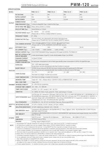 Alimentation PWM-120 transformateur pour variation fluide ruban LED - 2