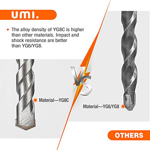 Amazon-Brand--Umi-15-Piece-Masonry-Drill-Set-3456810mm-YG8C-Carbide-Drills-for-Masonry-Brick-Cement-Impact-Drill-Accessories-with-Storage-Case