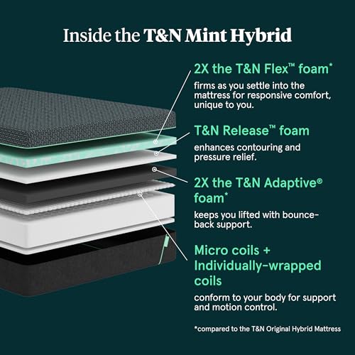 Image of Tuft & Needle Mint Plush Hybrid Cal King Size Mattress in a Box
