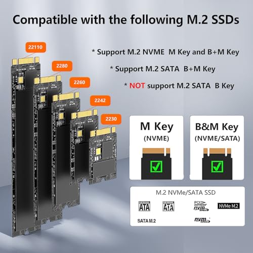 Base externa para 4 SSD M.2 NVME SATA USB 3.2 Gen 2 10Gbps miniatura 5
