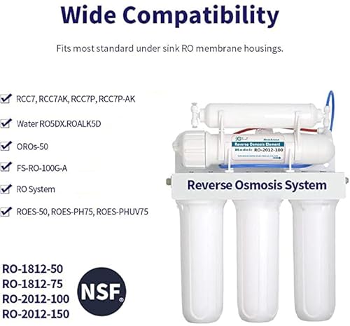 HUINING UDF (GAC Carbon) 10 Zoll enthält drei 25,4 x 6,3 cm Pellet-Aktivierungskohle-Filter für alle Heim-Umkehrosmose-Systeme (UDF-3pcs