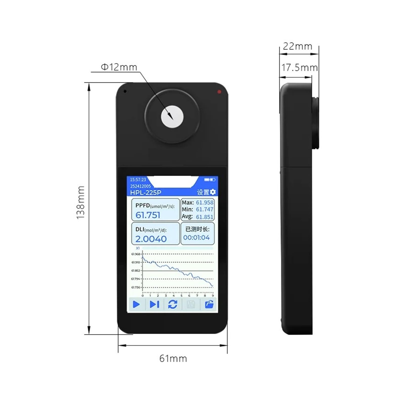 HPL225P Handspektrometer zur Lichtmessung PPFD PAR CCT ​​Meter for LED-Wachstumslicht