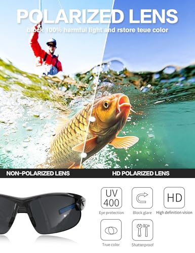 Image of BIRCEN Mens Polarized Sunglasses for Sports: TR90 Lightweight Sun Glasses Wrap Around Shades for Fishing Driving Cycling