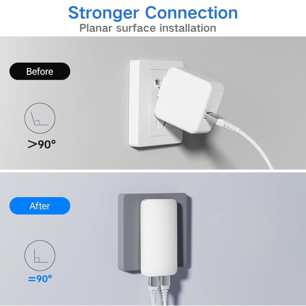 Ładowarka USB C 45W, płaska ładowarka ścienna USB, ultracienki zasilacz do iPhone'a 14 15 16 17 Pro/Max Samsung Galaxy, szybkie zasilanie PD z USB-C USB-A (2*USB-C)