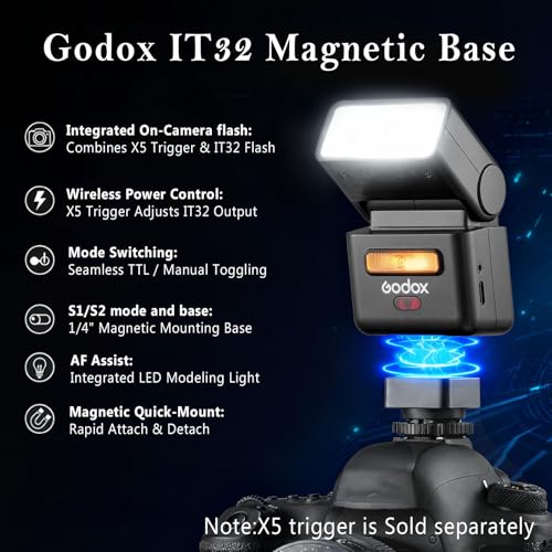 Image of Godox IT32 Mini TTL Flash with LCD Touchscreen and Flexible Flash Head