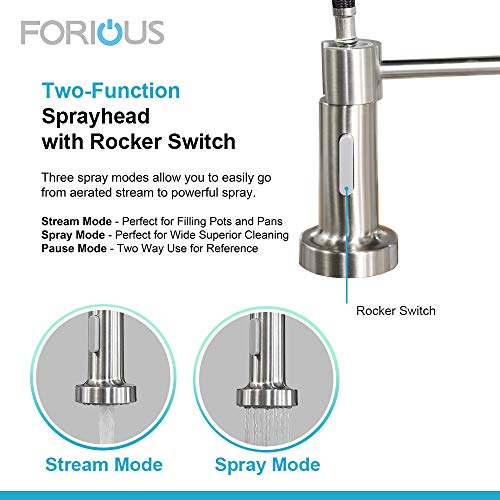 FORIOUS Kitchen Faucet - Image 3