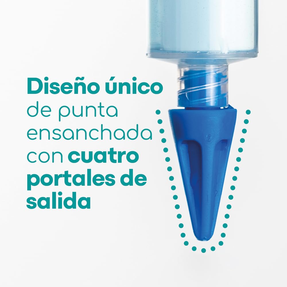 Medi Grade Kit de Jeringuilla para Limpieza de Oídos con Aceite de Oliva y 3x Puntas Suaves para Sacar Cera - Limpiador de Oídos Reutilizable - Limpia Oídos Casero - Mejora la Audición