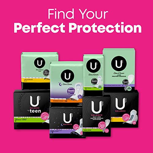U By Kotex Balance Ultra Thin Pads With Wings, Regular Absorbency, 50 Count (Packaging May Vary) #TOP7