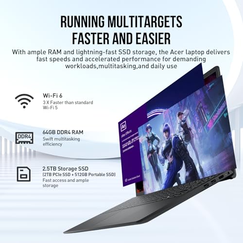 Image of Dell 2023 Newest Inspiron Laptop, 15.6 Inch Display, AMD Ryzen 5 3450U Processor, 16GB RAM, 1TB SSD, AMD Radeon Vega 8 Graphics, Wi-Fi, Webcam, Windows 11 Home in S Mode, Bundle with JAWFOAL
