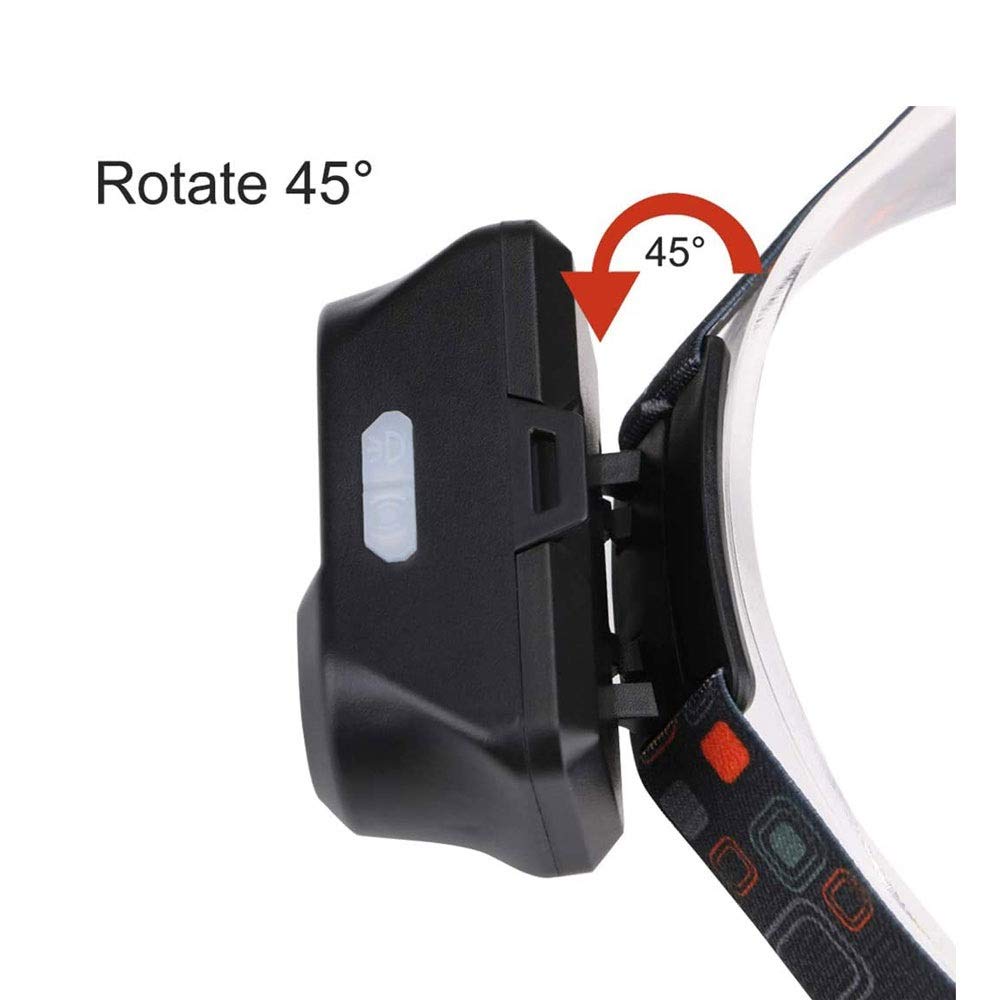Lampada Frontale con sensore da Campeggio Lampada da Testa con Batteria Ricaricabile Lampadine a LED agli ioni di Litio
