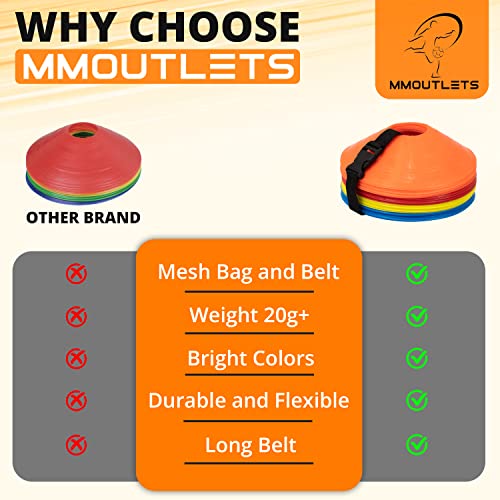 20 Pc Soccer Cones For Drills With Mesh Bag & Strap-Flexible, Heavy-Duty Sports Cones For Soccer Practice, Basketball, Fitness Training- Multi Color Agility Cones Sports For Indoor & Outdoor Games #TOP2