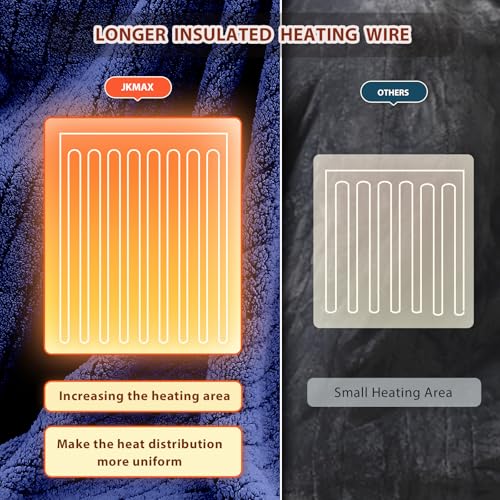 JKMAX Heated Electric Blanket Full Size - 72"x84" Heating Blanket with 10 Heating Levels & 5 Time Settings Over-Heat Protection, Winter Warmer for Adults with ETL Certification(Navy Blue)