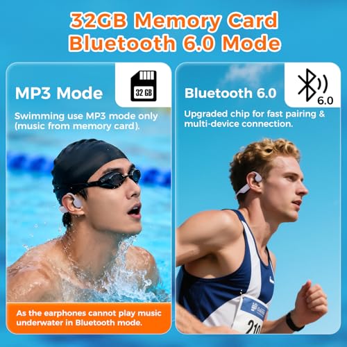 Image of Full-Coverage Liquid Silicone Swimming Headphones,IP68 Waterproof Underwater Headphones, Bluetooth 6.0&MP3 with 32GB Memory Card,Soft /Skin-Comfortable Open Ear Bone Conduction Swim Earbuds