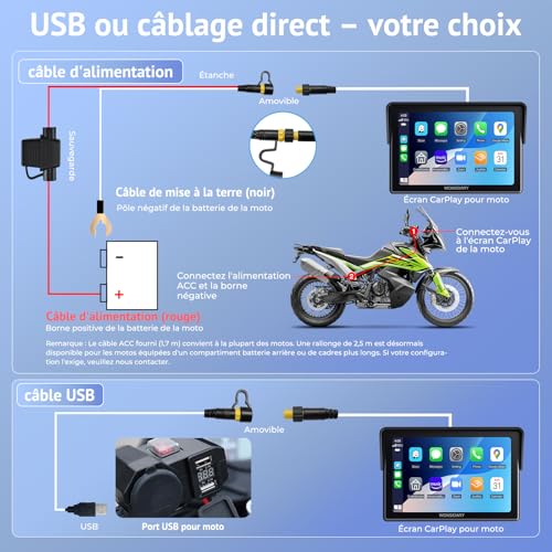 Écran CarPlay Moto sans Fil Android Auto Écran Tactile 5"