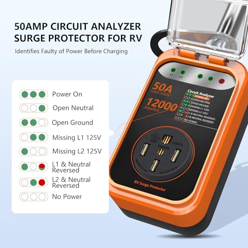 Image of RV Surge Protector 50 Amp,12000 Joules Circuit Analyzer for Camper | RV Surge Voltage Protection with Safety Certification, RV Adapter Plug with Waterproof Cover for Travel Trailers
