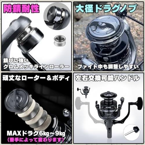 TACKLAND スピニングリール ME3000