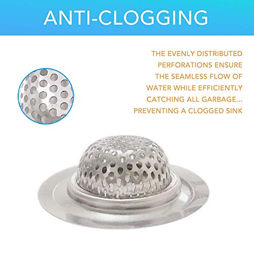 CNSZNAT 2pcs Bathtub Drain Strainer, Small Wide Rim 2.2