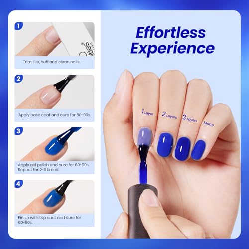 Image of beetles Royal Blue Gel Nail Polish - 15ml Neon Blue Gel Polish Soak Off UV LED Needed Nail Art Summer 4th of July Nails Manicure Salon DIY Design at Home Gifts for Woman