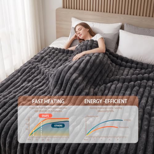 Image of Heated Blanket Electric Throw 50″x60 ″Inch - Thick Striped Flannel Electric Blanket,10 Heating Levels, 1-12 Hours Auto Off, Fast Heating Heating Blanket with Overheat Protection.