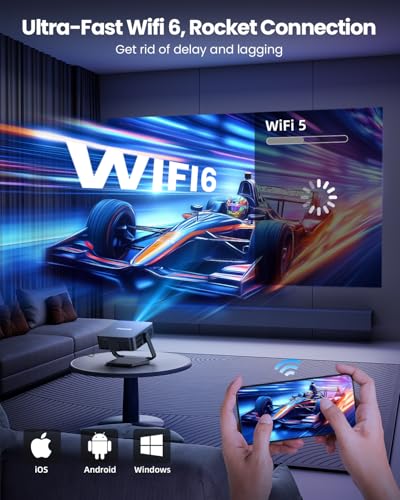 Image of [Built-in Apps /Dolby Audio] FUDONI Smart Projector with WiFi 6 and Bluetooth, 1080P Full HD Projector with Netflix / Prime Video /Youtube, Zoom Correction, Movie Proyector for Home & Outdoor