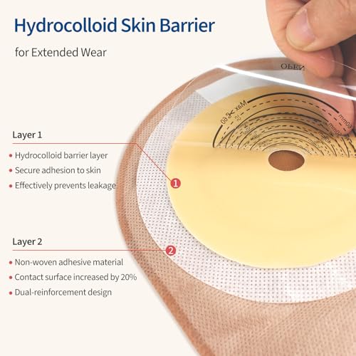 View 3