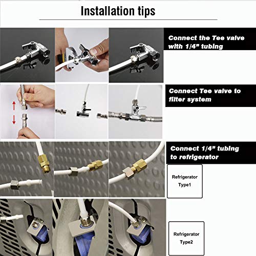 image for Frizzlife IMC-2 Ice Maker Fridge Water Line Installation Kit Fits for 