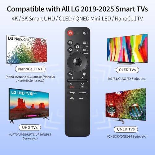 Image of Replacement for LG TV Remote, for All 2019-2025 LG Remote Control for Smart TVs with Voice and Pointer Function, for LG Magic Remote. 2-Year Warranty.