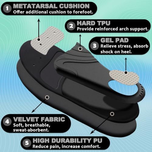 Image of Ailaka Orthotic Cushion Arch Support Shoe Insoles for Men & Women, Unisex Daily Shock Absorption Gel Sports Inserts for Flat Feet, Plantar Fasciitis, Heel Pain Relief | Orthotic Inserts, Pu, Gel Heel, Forefoot Cushion, Abrasion-Resistant, Trim-To-Fit, Long Standing, Walking, Hiking, Work