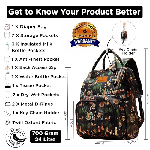 Image of Motherly Patented Diaper Bag Backpack for Moms | Waterproof Baby Travel & Maternity Bag |Spacious Nappy Bag with Multiple Compartments, Insulated Bottle Pockets & Warranty (VivaLuxe Series)