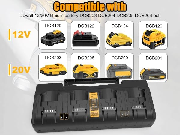 DCB104 Charger Replacement for Dewalt Battery Charger, Compatible with Dewalt 12V 20V Max Lithium Battery DCB201 DCB204 DCB205 DCB206 DCB120 DCB127 DCB112 DCB115 DCB118 DCB107 DCB105 DCB102 - Image 4