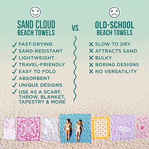 Sand Cloud Beach Towel - Sand Free - 100% Organic Turkish Cotton Yarn - Quick Dry Towel For Beach, Picnic, Blanket Or Bath - As Seen On Shark Tank - Stars & Stripes (Red, White & Blue) #TOP3