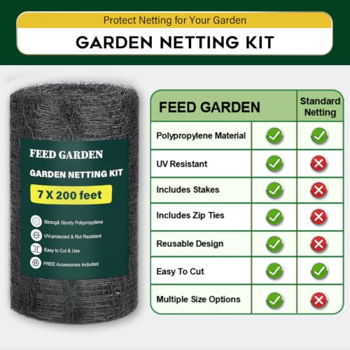 Image of FEED GARDEN Deer Netting Deer Fence Netting, 7 x 200 Feet for Garden Protection Reusable Protective for Plants Fruit Trees Vegetables Against Birds and Other Animal