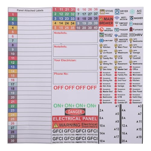Étiquettes autocollantes PVC pour panneaux électriques résidentiels