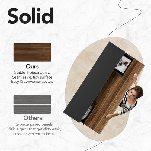 Image of HUANUO Electric Standing Desk with 6 Drawers, 55 Inch Height Adjustable Stand Up Desk with Storage, Computer Workstation Compatible with Monitor Stand for Home Office, Black Walnut