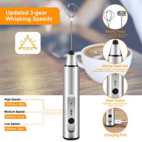 Milk Frother Handheld, Gbivbe Rechargeable Whisk Drink Mixer For Coffee With Art Stencils, Coffee Mixer For Cappuccino, Hot Chocolate Match, Frappe, Hot Chocolate, Egg Whisk #TOP2