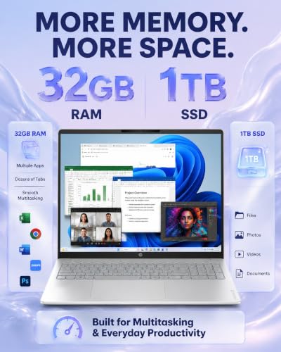 Image of HP OmniBook 3 17.3 inch Touchscreen Laptop PC, AMD Ryzen 5 130 (Up to 4.55 GHz), 32GB RAM, 2TB SSD, FHD IPS Display, Backlit Keyboard, Windows 11 Pro, Radeon 660M Graphics, Wi-Fi 6, Copilot+ PC