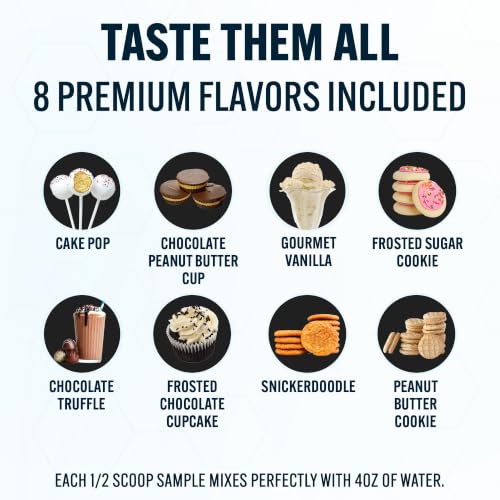 Image of PEScience Select Protein Powder Sample Packs, 8 Flavors, Half-Servings