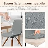 Dioxide B0C4PQYHYX lato 3