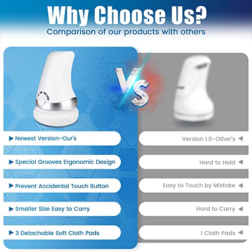 Cellulite Massager, Body Sculpting Machine, Electric Back And Foot Body Massager For Men And Women Postpartum Mothers Obese People #TOP6