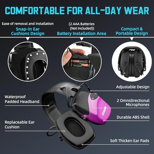 Image of ZOHAN EM054 Electronic Ear Protection for Shooting Range with Sound Amplification Noise Reduction, Ear Muffs for Gun Range