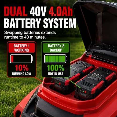 Image of 20 inch Self Propelled Lawn Mower,3-in-1 Walk-Behind Mower