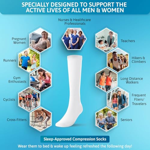 Image of Wide Calf Compression Socks for Women & Men - 5 Pairs Plus Size 15-20 mmHg Graduated Knee High Compression Socks for Travel, Nurses, Pregnant Women, Running, Hiking & Everyday Wear