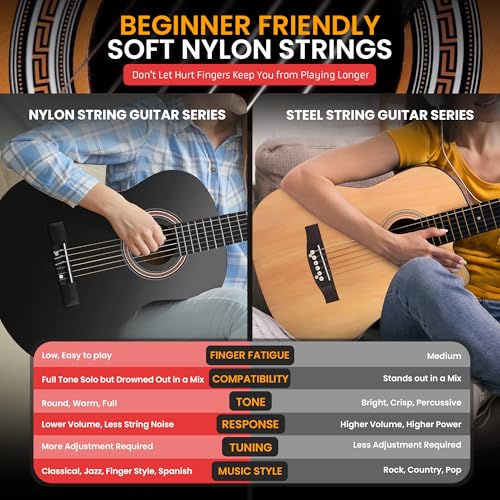 PYLE 34" Classical Acoustic Guitar Kit– 1/2 Junior Size, for Students Beginners, Girls & Boys, Easy-to-Play w/Nylon Soft Strings– Includes Gig Bag, Capo, Picks, Strap & Extra Strings– Right-Handed by Pyle - Image 5