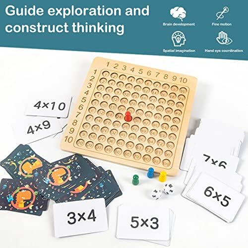 Kids Wooden Math Multiplication Board Montessori Children Counting Toy Educational Multiplication Board Game Wooden Math Blocks Board for Toddlers Kids Over 3 Years Old 7 51lP1BSw8QL. AC
