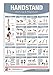 Handstand Poster/Chart: Warm-Up and Progression - Learn how to do a proper Handstand - Yoga Hand Balancing - Balance Training - Your Guide to ... a few short weeks - Laminated, 24x36 inches
