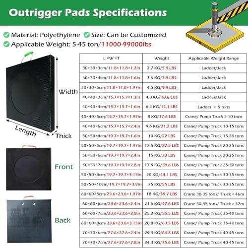 Hochdichte, robuste Ausleger-Wagenheber-Pad, unzerbrechliche Wohnmobil-Fahrwerk-Pads mit Griff, 30,5 cm, 50,8 cm, 61 cm, 61 cm, 71,1 cm breit, stapelbares Stabilisierungspad für Anhänger, Kran